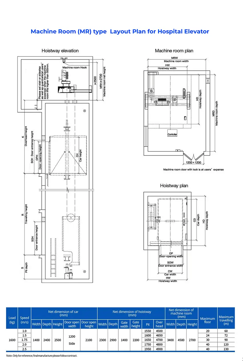 Layout Drawings & Parameters: