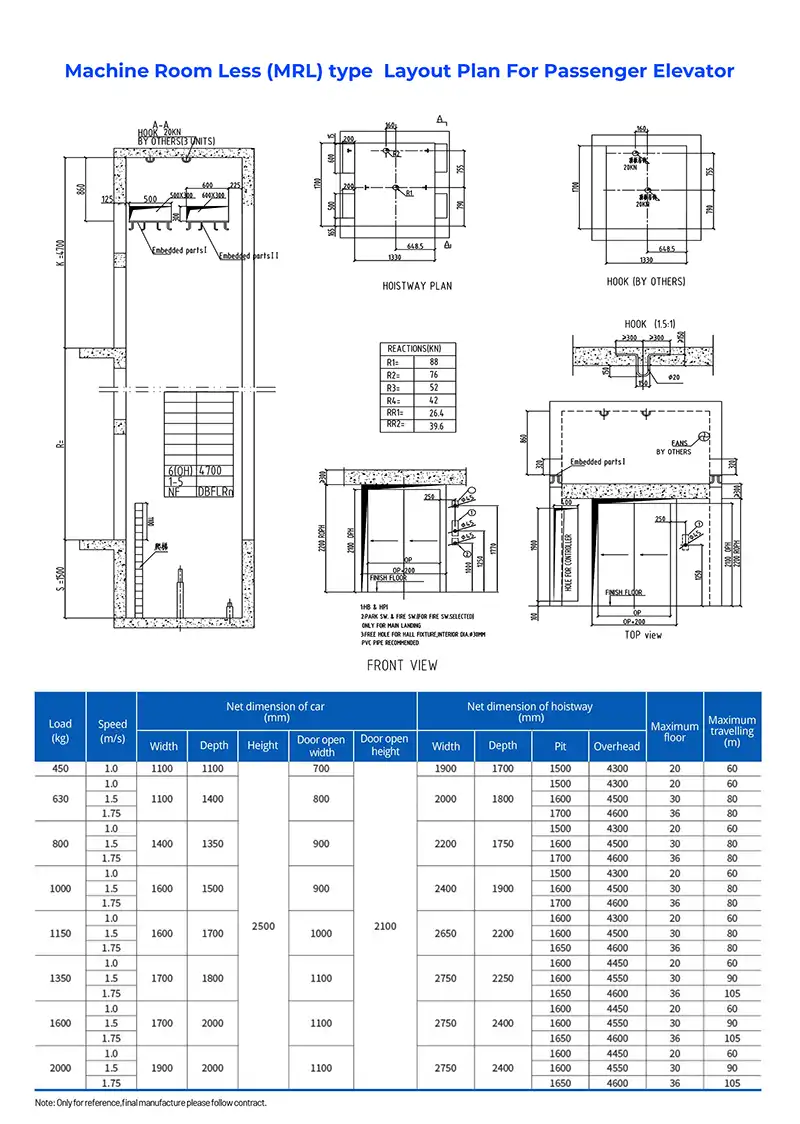 Drawings & Parameters: